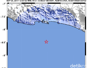 Gempa Cilacap Terasa Kuat di Pacitan