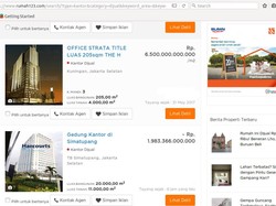 Tak Ada yang Aneh, Banyak Properti Triliunan Rupiah Dijual Online