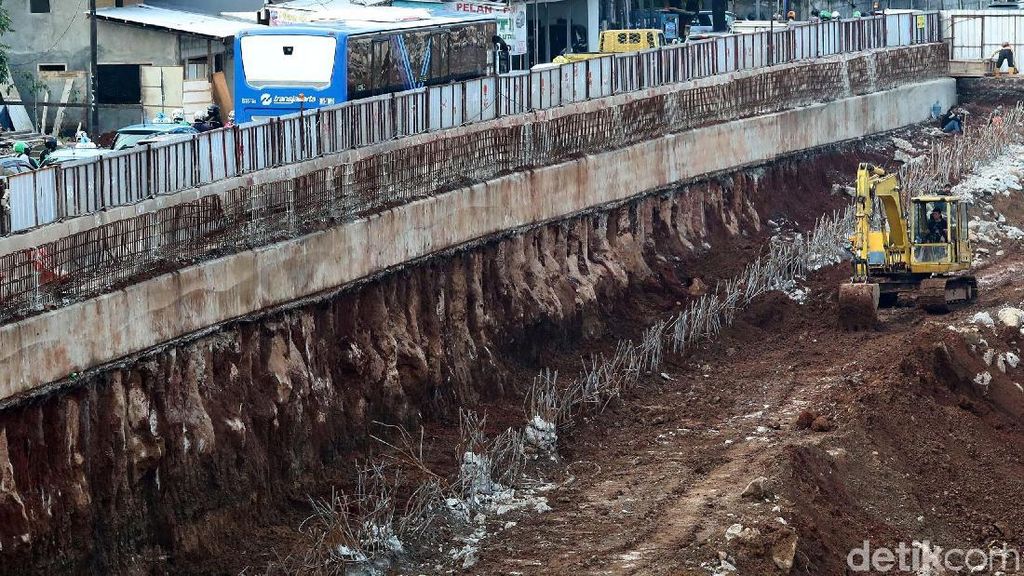 Kondisi Terkini Pembangunan Underpass Mampang-Kuningan Kondisi Terkini Pembangunan Underpass Mampang-Kuningan