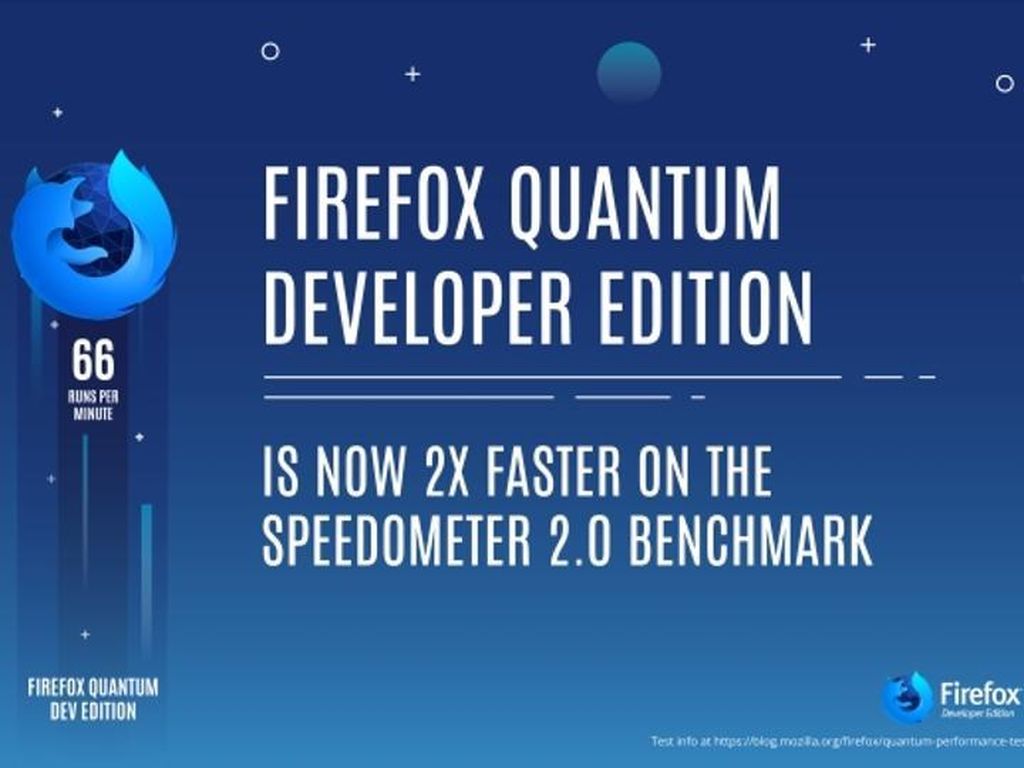 Fitur Detektif Firefox Bisa Lacak Pencurian Data Fitur Detektif Firefox Bisa Lacak Pencurian Data