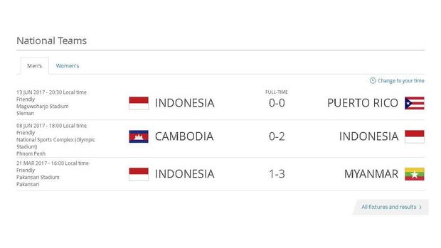 Laman situs FIFA tidak mencantumkan laga uji coba Timnas Indonesia vs Kamboja. (
