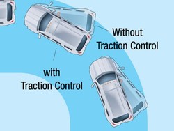 Apa Itu Traction Control? Simak Penjelasan Rifat Sungkar Berikut Ini