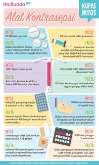 Alat Kontrasepsi Spermisida: Fungsi, Cara Menggunakan & Efek Samping