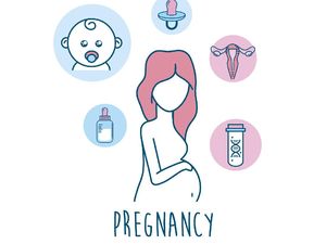 Punya Tanda-tanda Seperti ini? Selamat, Kamu Bakal Cepat Hamil