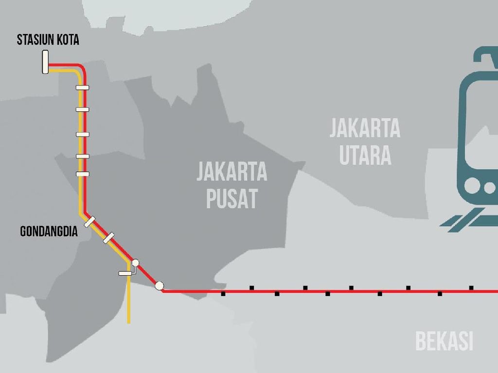 Cikarang - Jakarta dengan KRL: Cepat, Murah, dan Nyaman Cikarang - Jakarta dengan KRL: Cepat, Murah, dan Nyaman