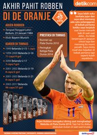 <i>Dag</i>, Arjen!