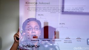 Survei Membuktikan! Masyarakat Puas dengan Kinerja Jokowi