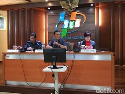 Ekspor RI di September US$ 14,54 Miliar, Naik 15%