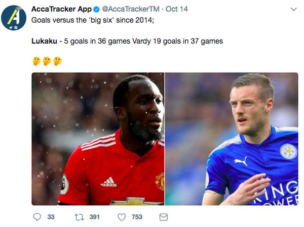 Meme Lucu Lukaku Menghilang Kontra Liverpool