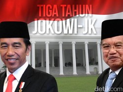 Survei Kompas: Kepuasan terhadap Kinerja Jokowi-JK 70,8%