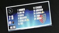 7-0: Bayern Munich vs Basel, 13/03/2012. Setelah kalah 0-1 atas Basel di leg I babak 16 besar, Bayern membalas dengan kemenangan telak di leg II lewat gol Mario Gomez (empat), Arjen Robben (dua), dan Thomas Mueller. (Foto: GUENTER SCHIFFMANN/AFP PHOTO)