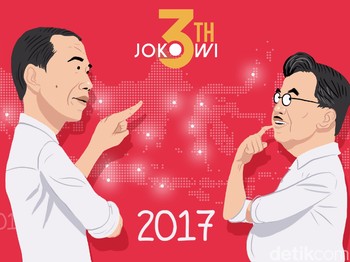 Rapor Tahun Ketiga Jokowi-JK