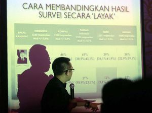 Survei Polmark 57,6 Persen Puas dengan Kinerja Jokowi