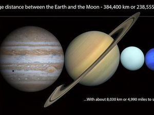 Ilustrasi Ini Beberkan Betapa Kecil Manusia di Alam Semesta