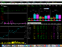 OSO Securities: IHSG Cenderung Menguat di Kisaran 5,850-5,935