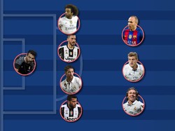 Sebelas Pemain Terbaik, Harga Rp 10 T