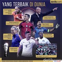 Meme Lucu Nama Pemain Sepak Bola Stok Gambar Lucu