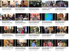 Soal Prank Hingga Konten Ikan Asin, Bagaimana Sensornya?