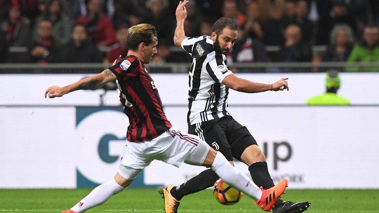 Milan 0-2 Higuain