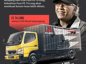 Truk Panggung Iwan Fals Truk Panggung Iwan Fals