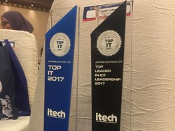 Kementan Kejar Swasembada Pangan dengan Pertanian Digital