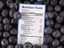 Remaja Ini Bikin Label Nutrisi Sederhana yang Mudah Dipahami