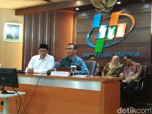 BPS: Indeks Kepuasan Layanan Jemaah Haji 2017 Memuaskan