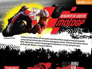 Mengintip Cara Pengangkutan Motor dan Barang Lain di MotoGP Mengintip Cara Pengangkutan Motor dan Barang Lain di MotoGP