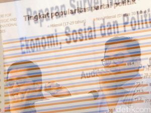 Popularitas PSI Dikalahkan Perindo dalam Survei CSIS