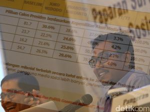 Survei CSIS: Media Online dan TV Jadi Sumber Informasi Milenial