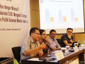 Survei CSIS: 90,5% Milenial Tak Setuju Ideologi Pancasila Diganti