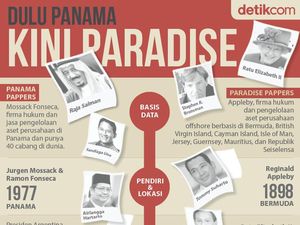 Pemerintah Diminta Telusuri WNI yang Masuk Paradise Papers