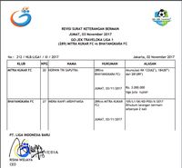 Dinyatakan Kalah 0-3 dari Bhayangkara, Ini Pembelaan Mitra Kukar