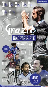 Grazie Andrea Pirlo