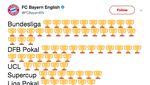 Merayakan 280 Karakter Twitter ala Klub Sepakbola