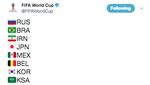 Merayakan 280 Karakter Twitter ala Klub Sepakbola