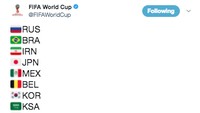 FIFA tidak mau ketinggalan. Mereka memposting negara-negara yang sudah lolos ke putaran final Piala Dunia. (Twitter)