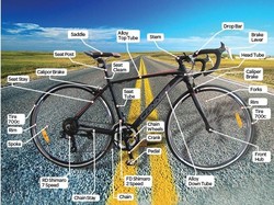 Diskon Sepeda hingga Rp 1 Juta di Transmart Carrefour