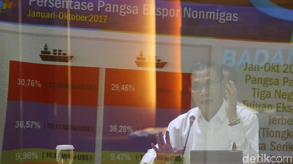 Begini Perkembangan Ekspor-Impor Selama Oktober