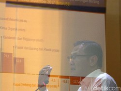 Data BPS: Konsumsi Masyarakat Melambat Sepanjang 2017