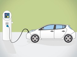 Mobil dan Motor yang Dapat Kebijakan DP-nya Bisa 0%