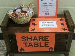 Di Sekolah Ini Anak Diajari Agar Nggak Buang-buang Makanan