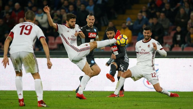 Milan Terlalu Takut dan Mudah Diprediksi Milan Terlalu Takut dan Mudah Diprediksi