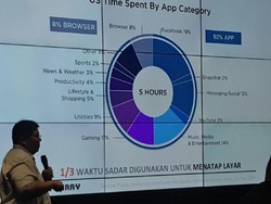 Kualitas Layar Ternyata Penting Banget Bagi Smartphone