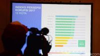 Indeks Persepsi Korupsi