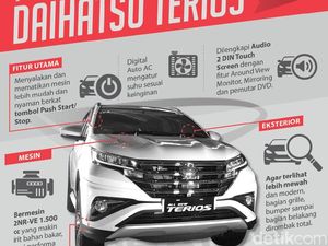 Fitur Canggih Daihatsu Terios Fitur Canggih Daihatsu Terios
