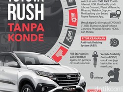 Toyota Rush Minus Konde