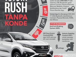 Toyota Rush Minus Konde Toyota Rush Minus Konde