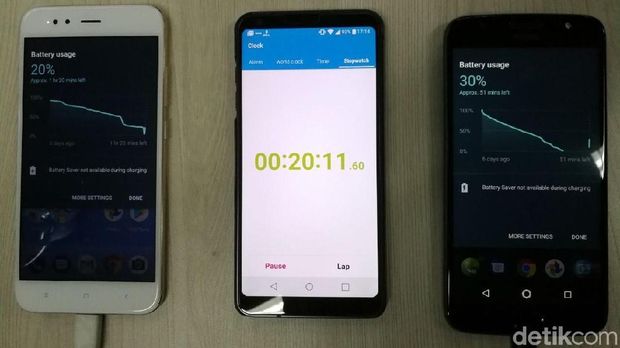  Adu Keren Ponsel Jagoan Rp 3 Juta