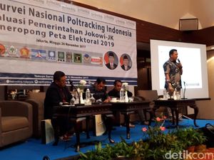 Survei Poltracking: Disalip Gerindra, Elektabilitas Golkar Tinggal 10%